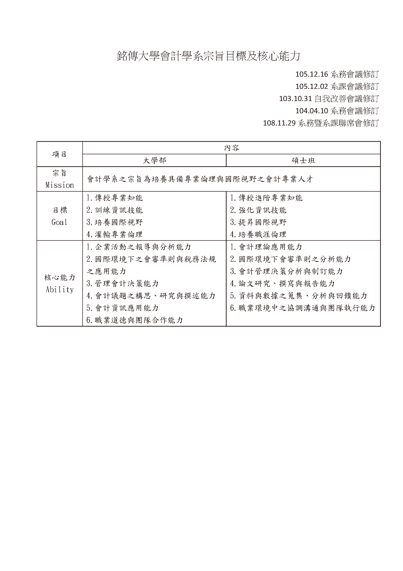會計人手冊(115)封面